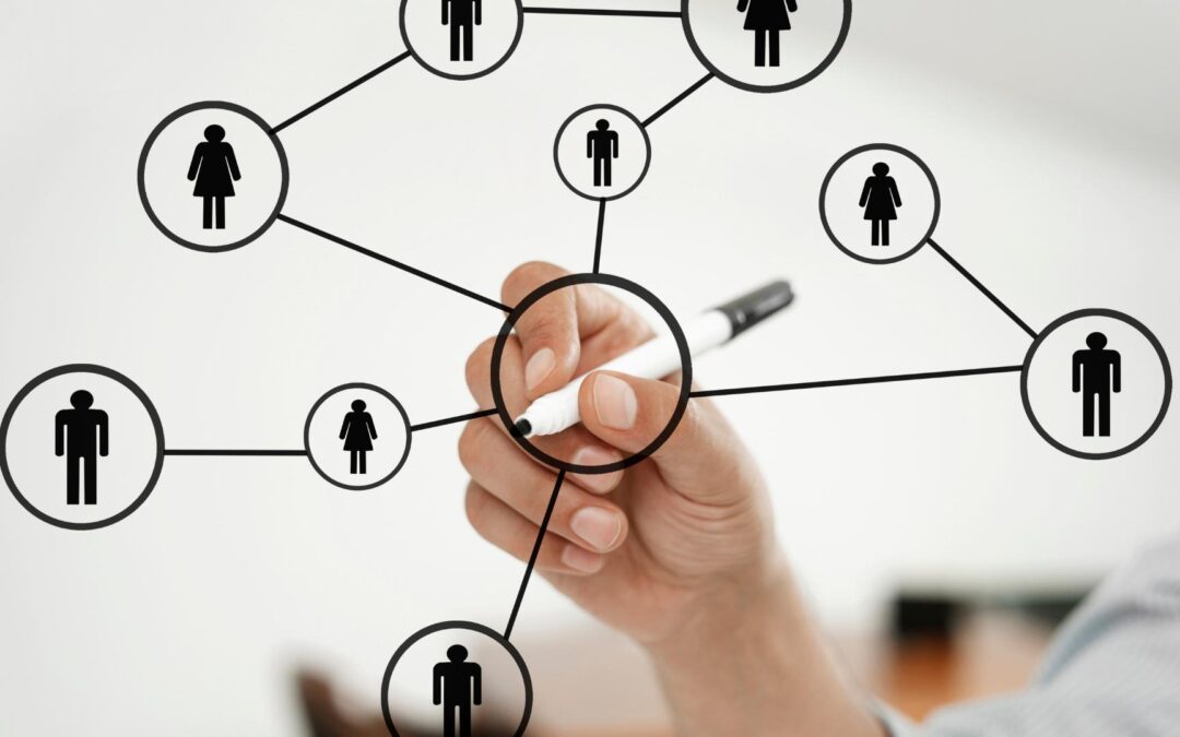 Organizzare le persone in azienda basandosi sugli obiettivi